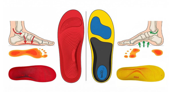 Meilleures semelles pour pieds creux et pieds plats en 2026